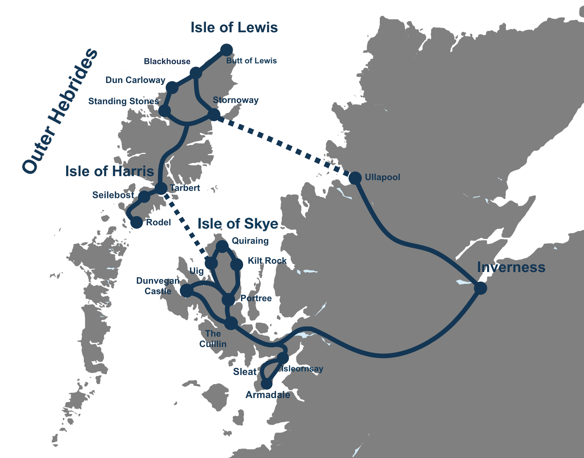 6 Day Outer Hebrides and Isle of Skye Private Tour from Inverness